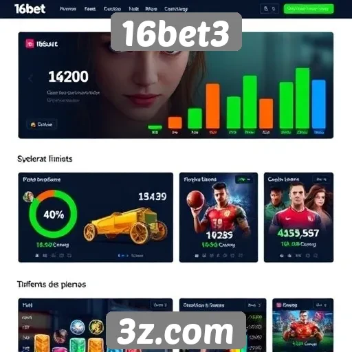 Análise da experiência do usuário no site 16bet3